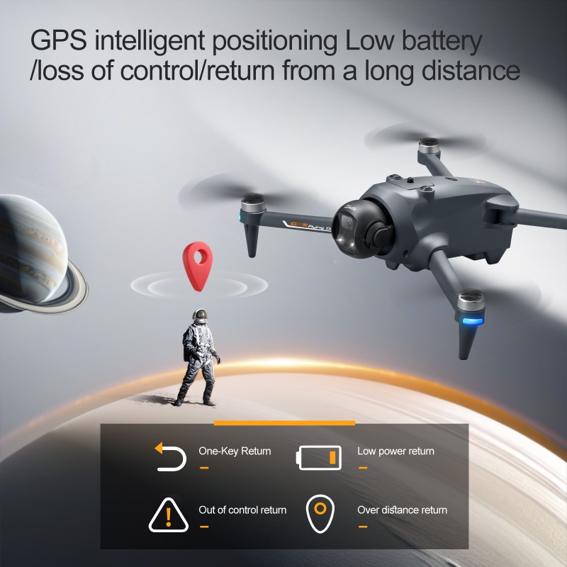 NEW YL059 Mini RC Quadcopter 4 - Fpv Brushless Rc Drone 4K review and price